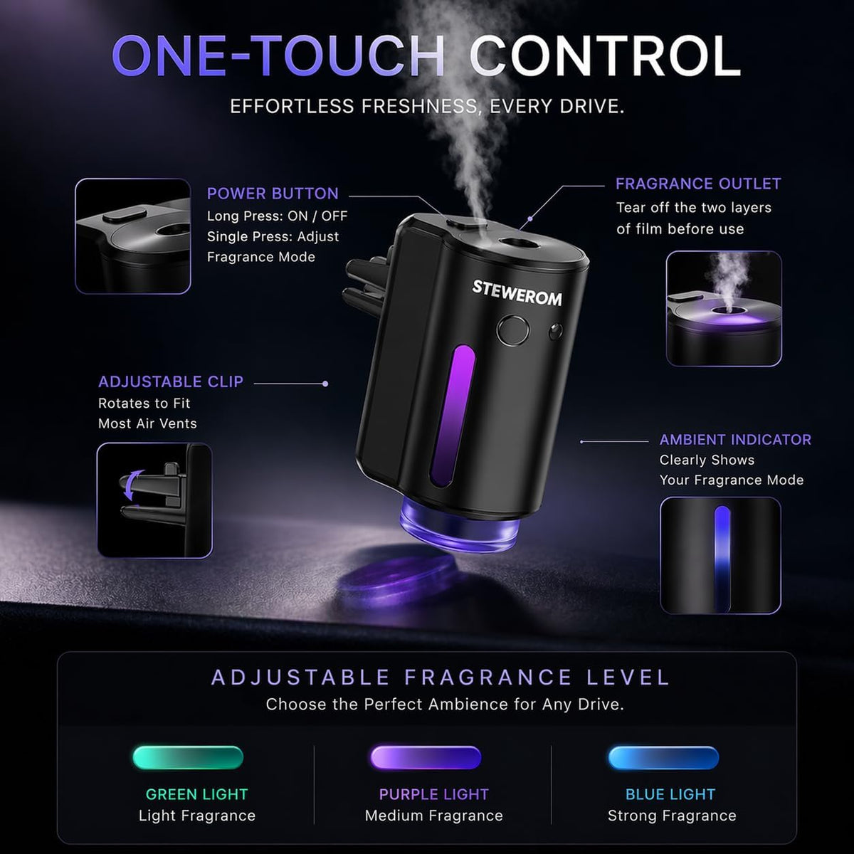 Car Air Freshener - Smart Adjustable 3-Speed Intensity, Rechargeable Humidifier Car Essential Oil Diffuser - Comes with 8 Bottles of 10ml Perfume (Black)