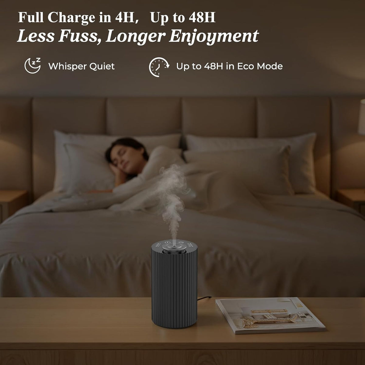 URPOWER Waterless Essential Oil Diffuser Cordless Mini Scent Diffuser 20mL