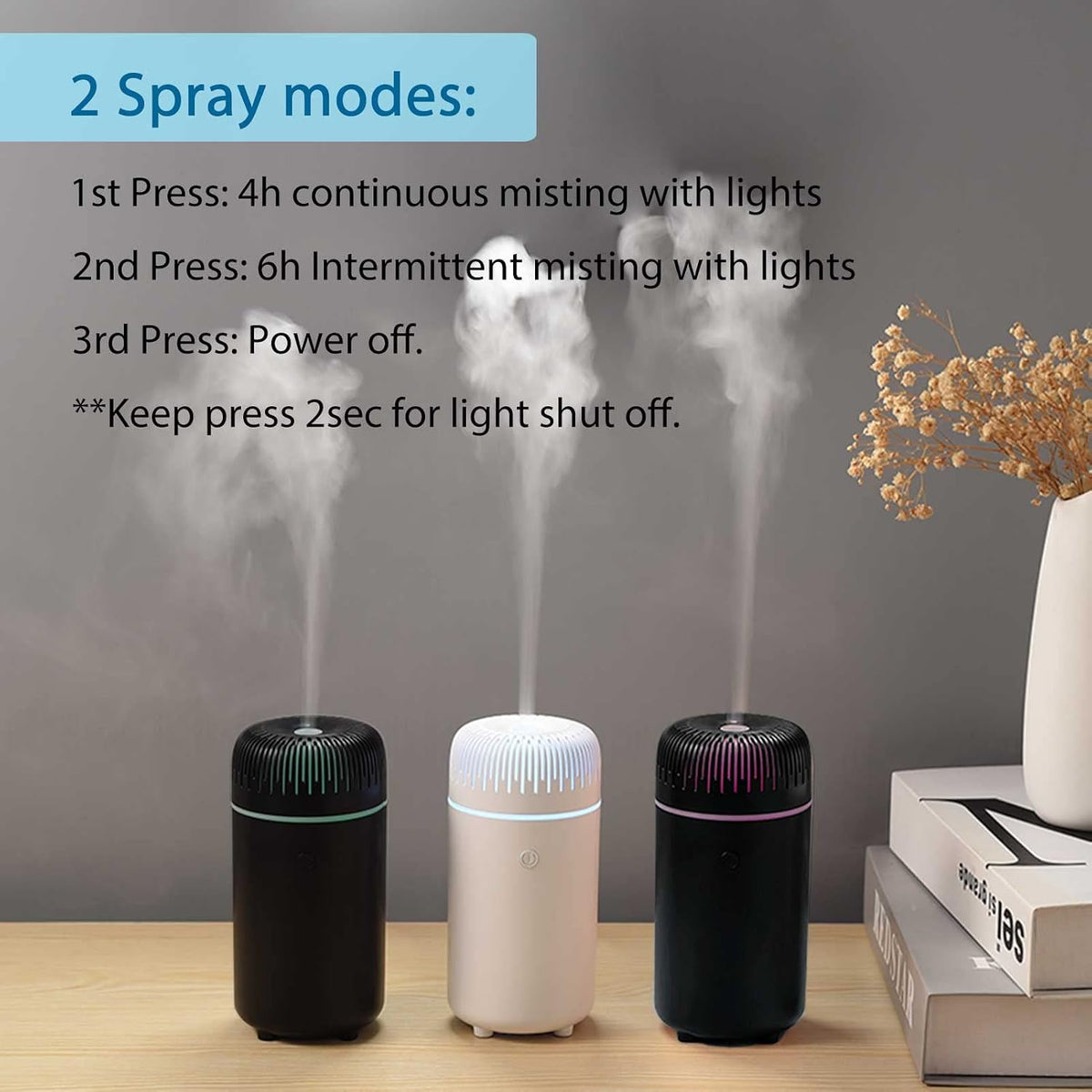 Car Diffuser Humidifier USB Aromatherapy Essential Oil Diffuser
