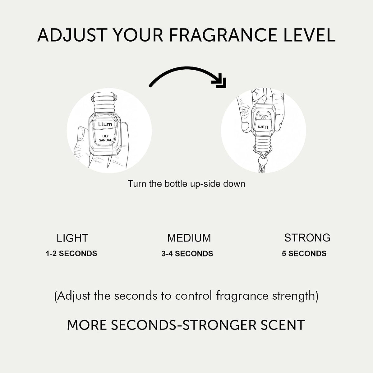 Llum Amber Vanilla Hanging Car Air Freshener – Luxury Automotive Perfume Diffuser 10ml (0.34 fl oz), Long-Lasting Fragrance, Alcohol-Free Non-Toxic Car Scent, Glass Bottle With Wood Cap