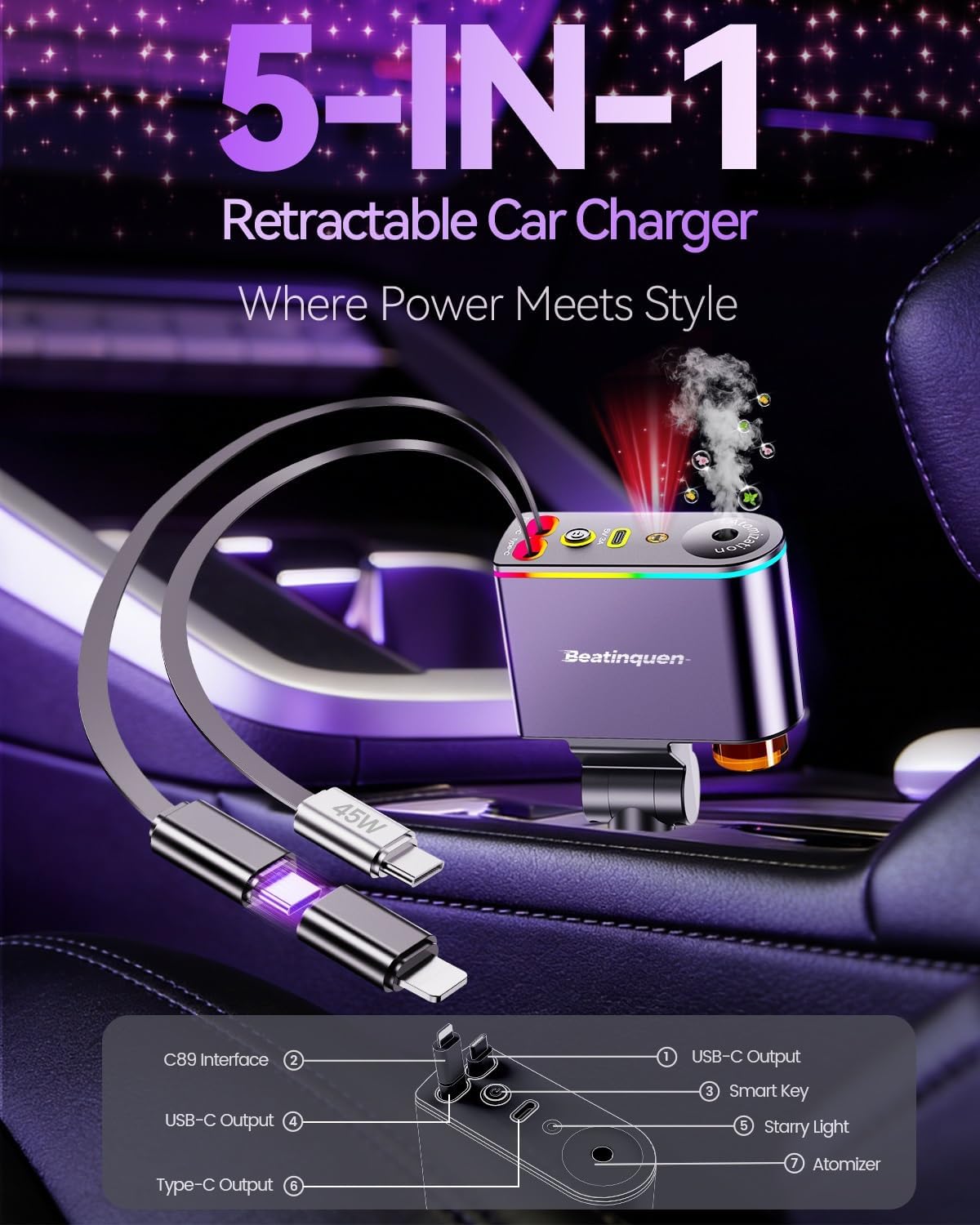 5 in 1 Retractable Car Charger USB C, Car Phone Charger for Dual Cables