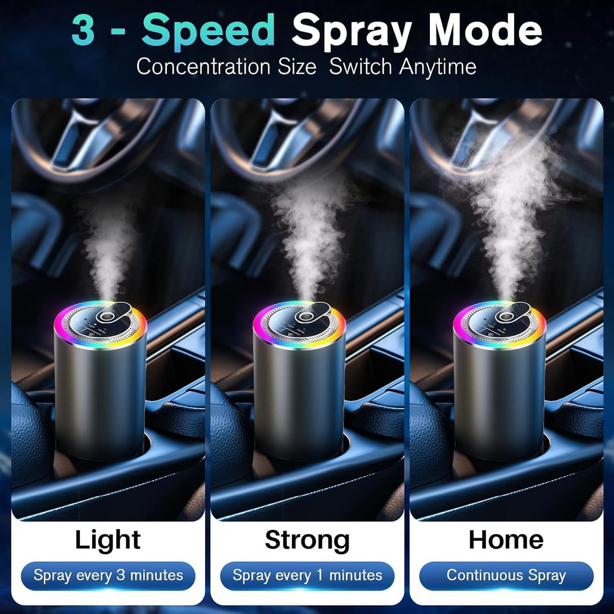 Smart Car Air Freshener Diffuser with Starry Sky Projection, 50ml/1.8OZ Perfume Car Diffuser, 6 Months Long-Lasting Fragrance, RGB Music-Sync Lights, Intelligent Auto On/Off, 3 Modes, New Car Smell