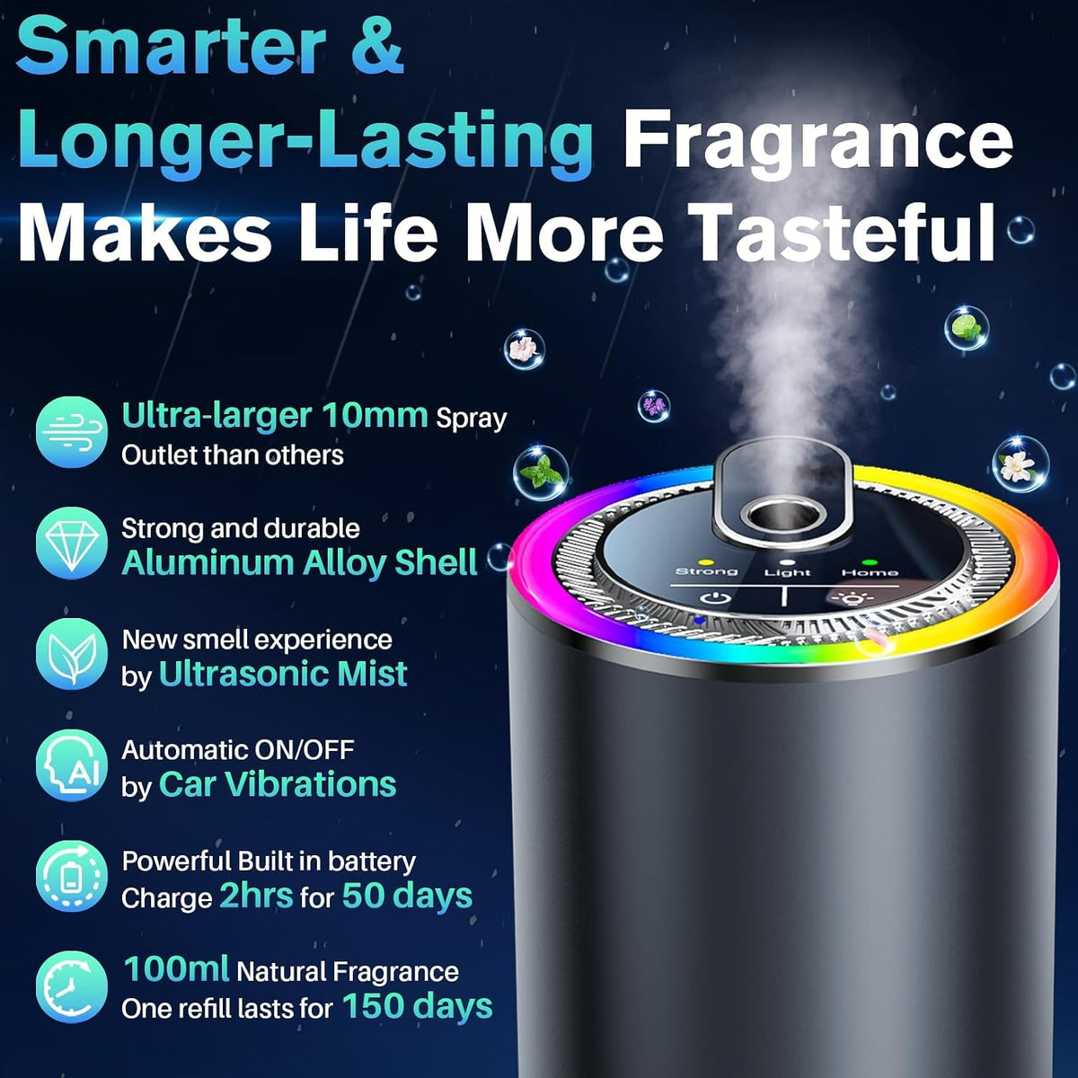 Smart Car Air Freshener Diffuser with Starry Sky Projection, 50ml/1.8OZ Perfume Car Diffuser, 6 Months Long-Lasting Fragrance, RGB Music-Sync Lights, Intelligent Auto On/Off, Mahogany Teakwood