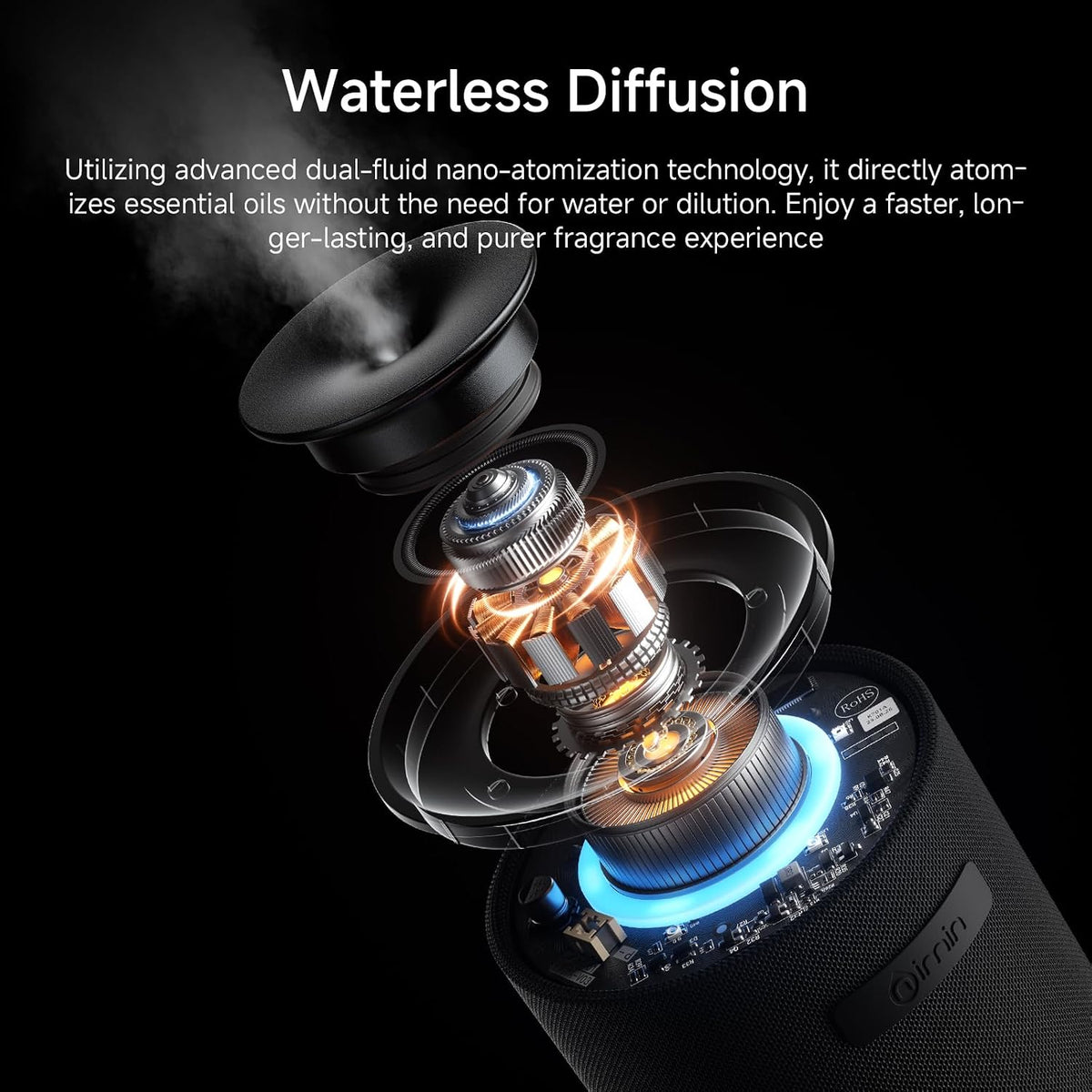 Nimin Smart Auto Start-Stop Car Air Diffuser Waterless Scent Machine