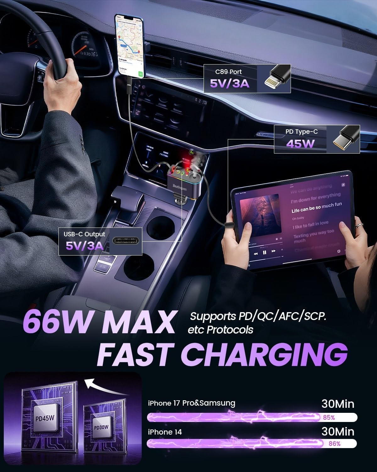 5 in 1 Retractable Car Charger USB C, Car Phone Charger for Dual Cables